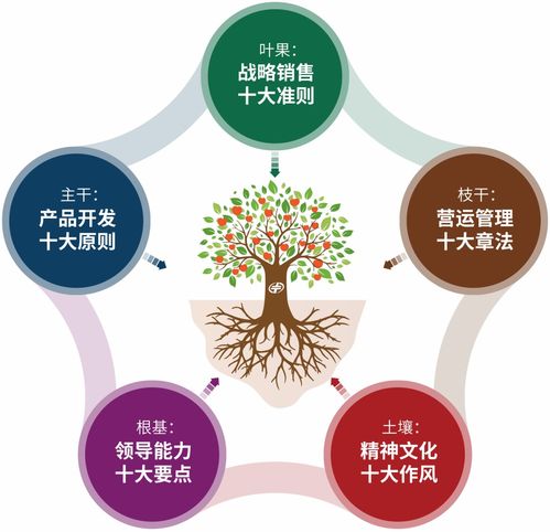 中微公司重磅發布六大半導體設備新產品，引領技術開發新突破